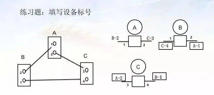 配电柜控制回路_电柜回路图_控制柜二次回路怎么接线