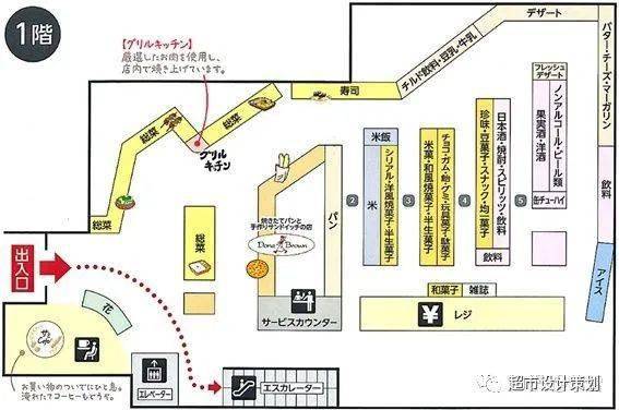 日本summitstore三田店布局陈列经营解析
