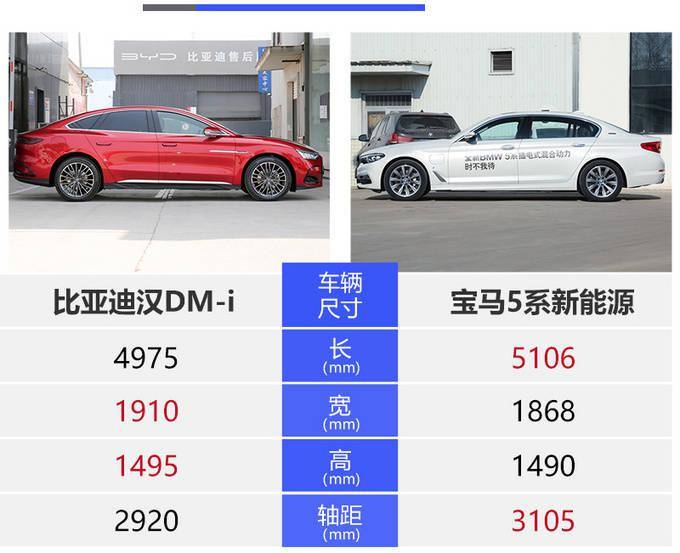 最大续航1300km比亚迪汉dmi可买性评价