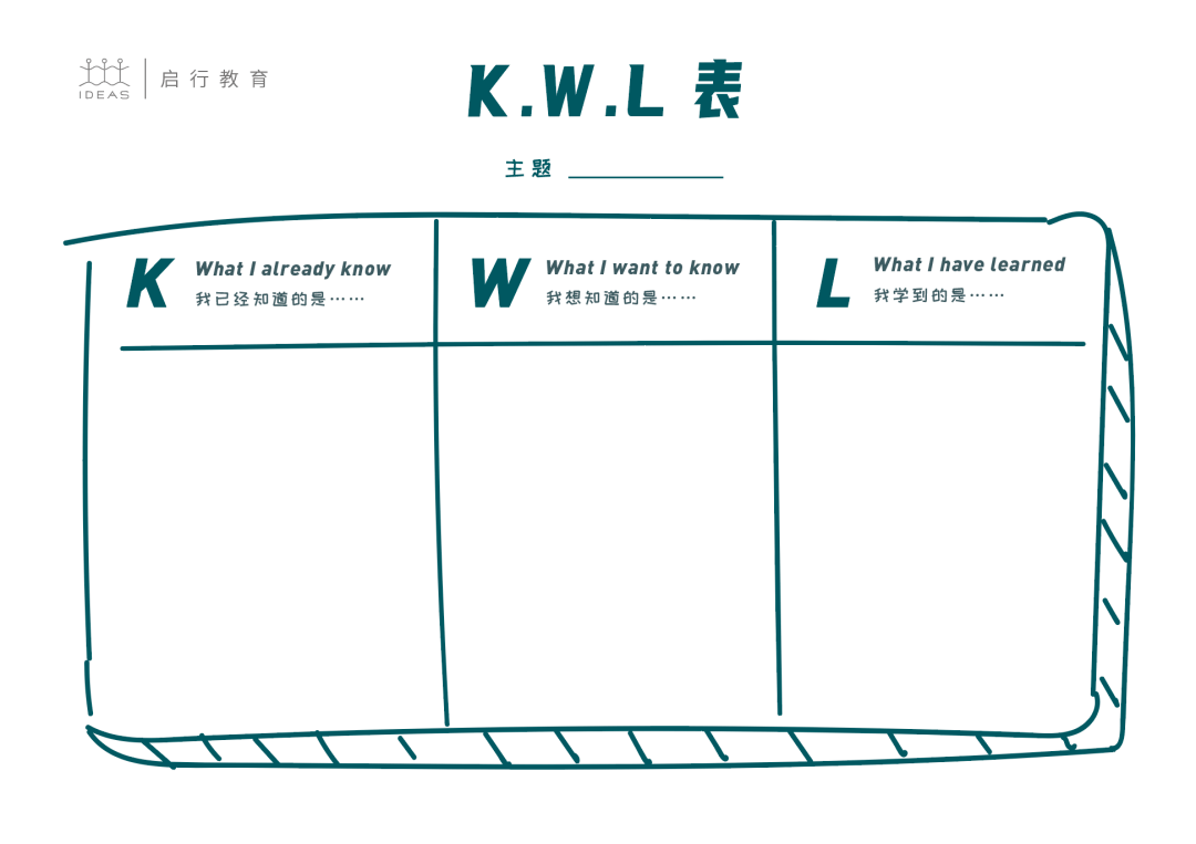 纪录片推荐细分年龄超强治愈在家和孩子一起看世界
