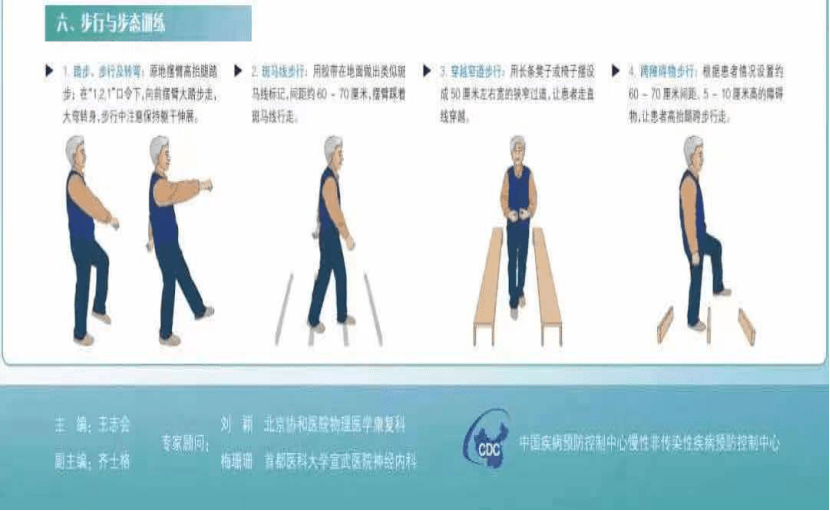 精神障碍康复训练内容(精神障碍患者康复训练的主要内容包括)