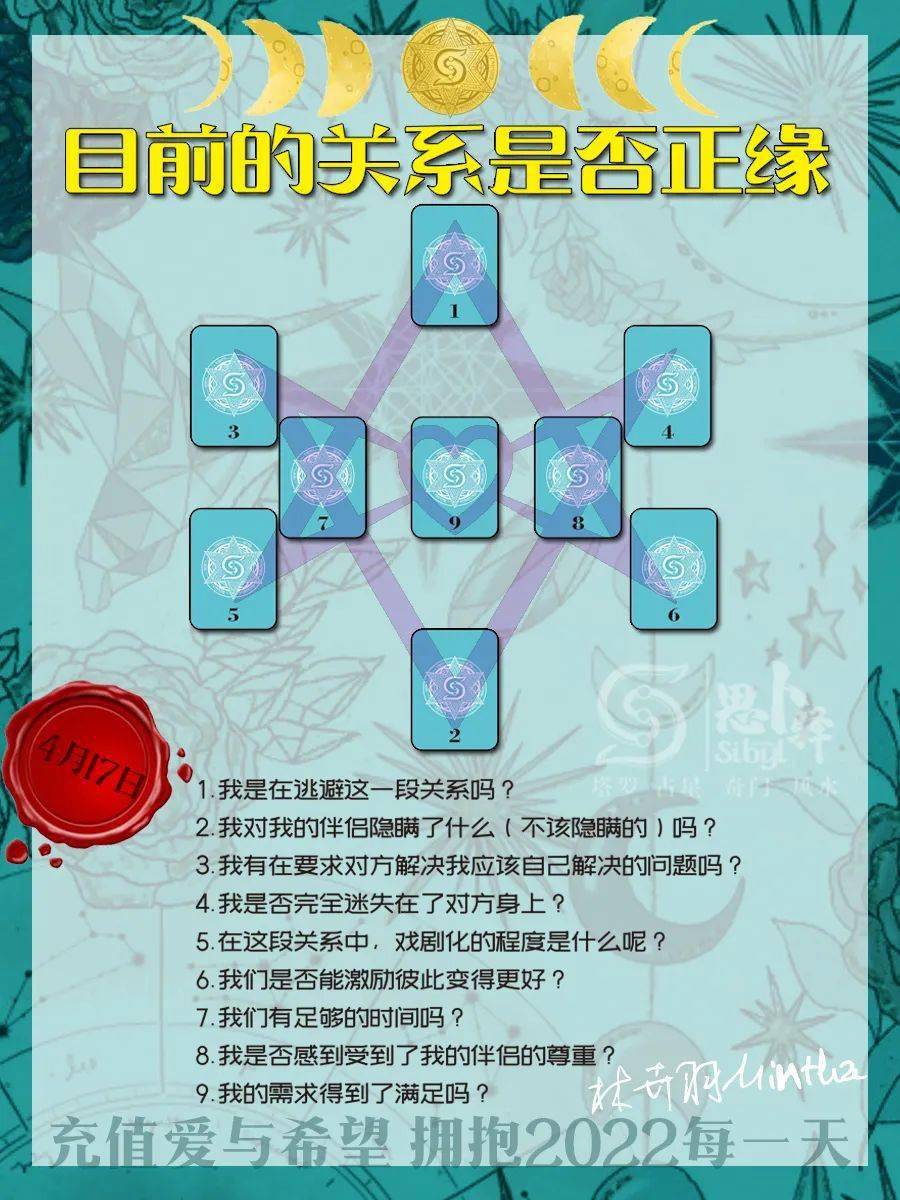 可以使用塔罗牌,神谕卡,雷诺曼(每个牌位置抽2-3张),基博卡,oh卡和