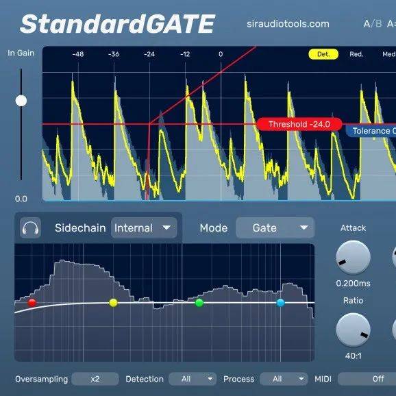 Sir Audio Tools 发布多功能门控插件 Standardgate 广告 信号 Com