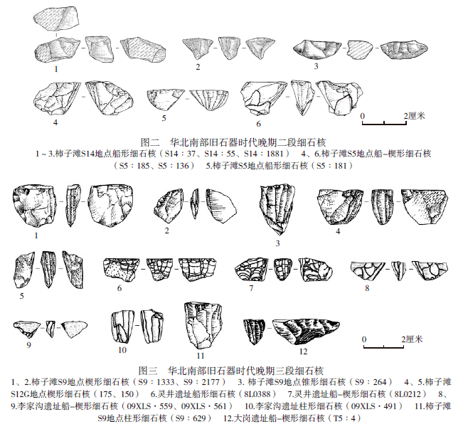 试论华北旧石器时代晚期细石核的类型、组合与分期_遗址_年代_细石器