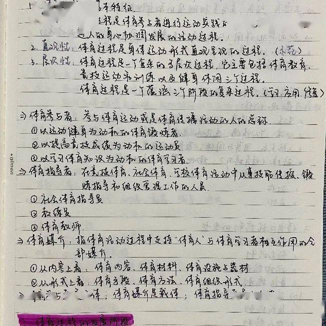 笔尖精彩厚积薄发最美笔记评选活动公示