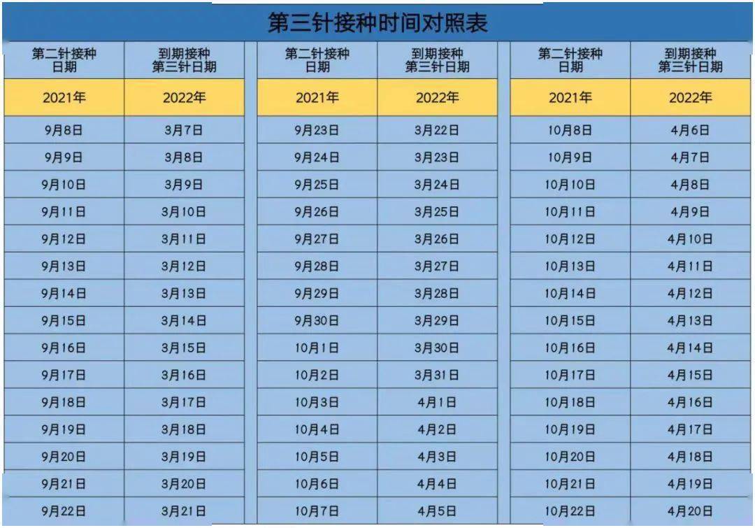 婴幼儿尚无新冠病毒疫苗可接种如何做好防护内附均安苗讯