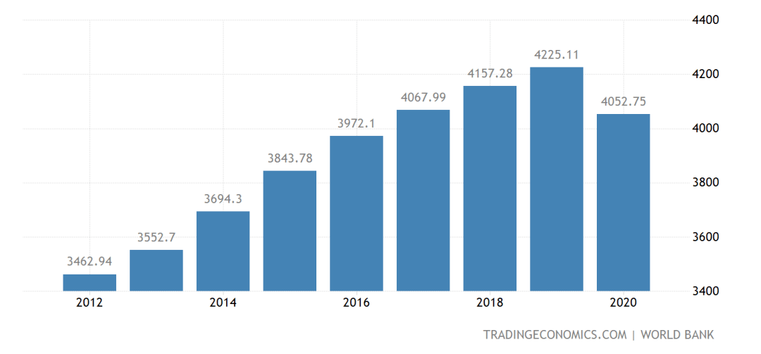 是谁把斯里兰卡推到了风暴边缘