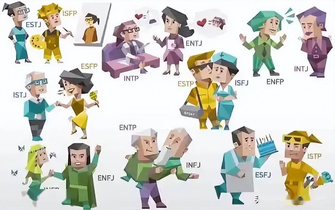 做完mbti测试,真的看清了我身边的intp_游戏_人格_朋友