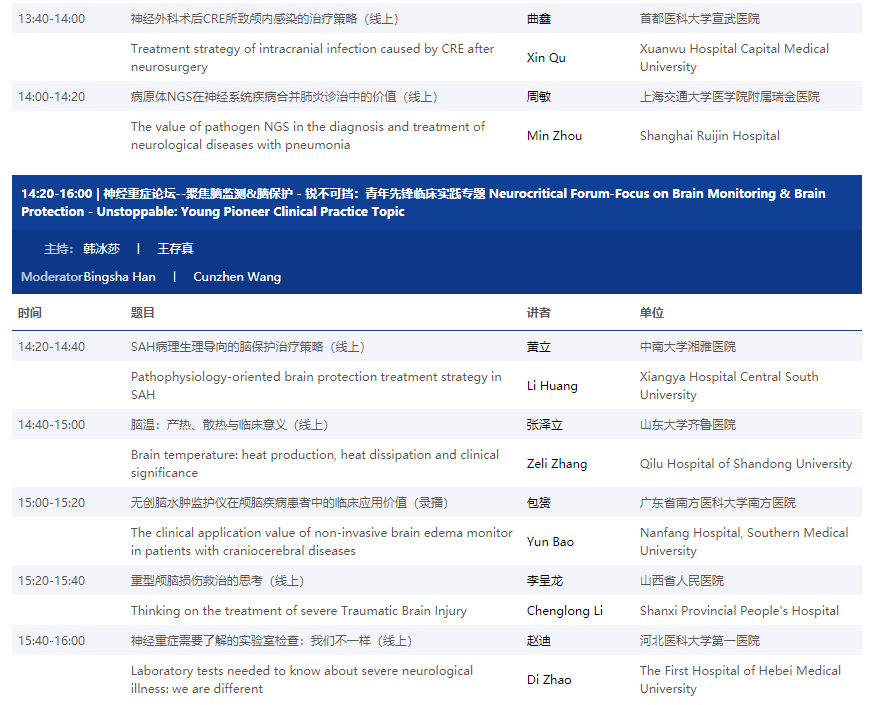 关于宣武医院住院以及报销(今天/挂号资讯)的信息