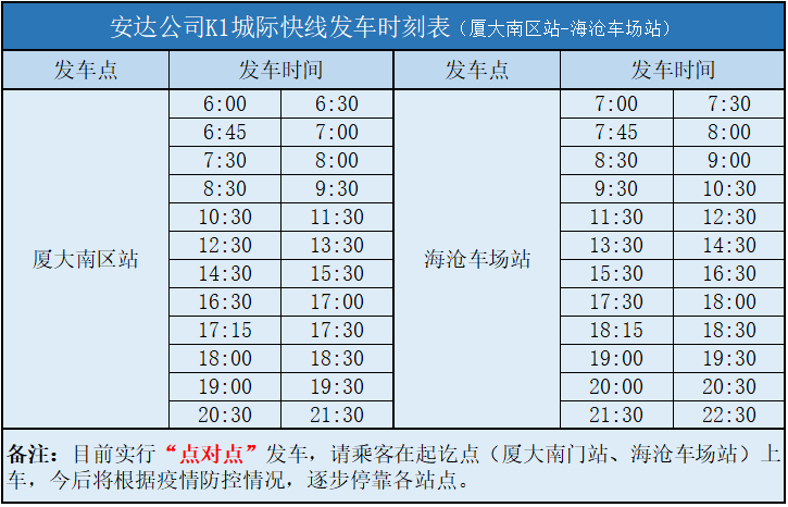 自4月20日起,部分公交線路將逐步恢復運行,具體如下:701路(南門村站