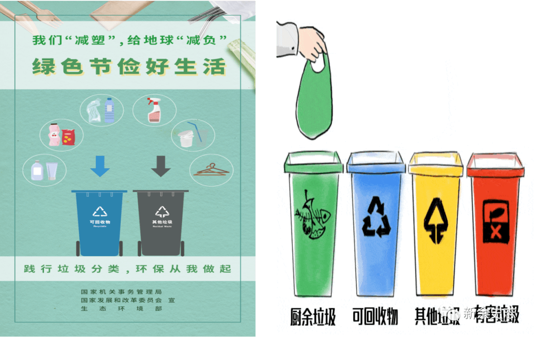 塑料污染治理宣传画图片