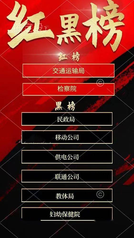 文明创建红黑榜70泗县这几家单位被点名批评