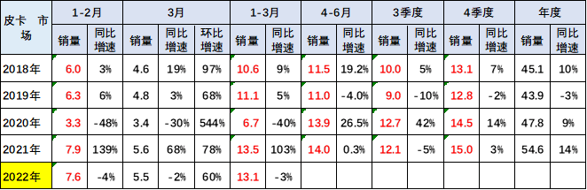 点击进入看图评论