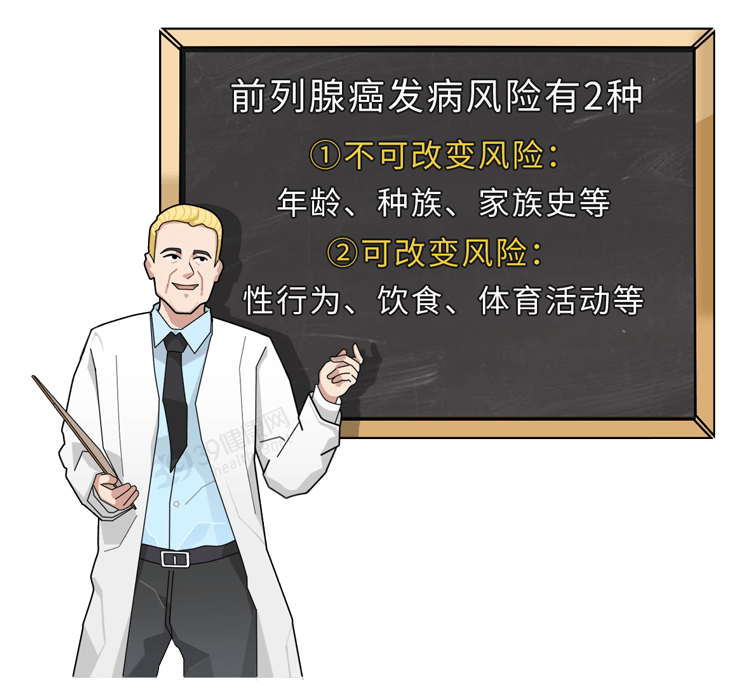 哈佛大學醫學院男性適度進行性生活或有助於預防前列腺癌