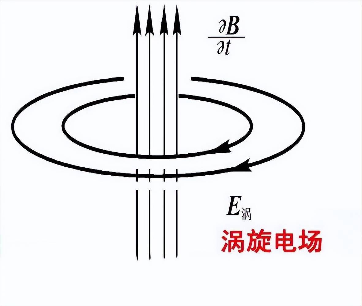 sos是什么意思无线电到底是谁发明的