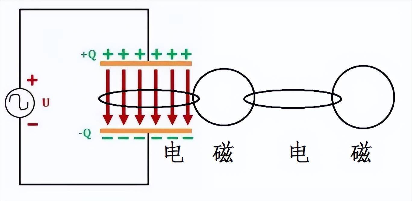 sos是什么意思无线电到底是谁发明的