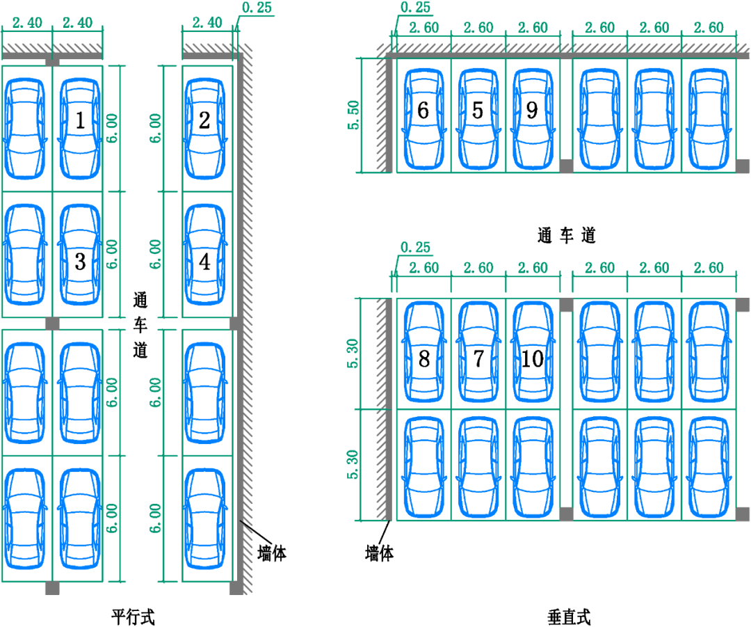 小车停车场设计尺寸图片