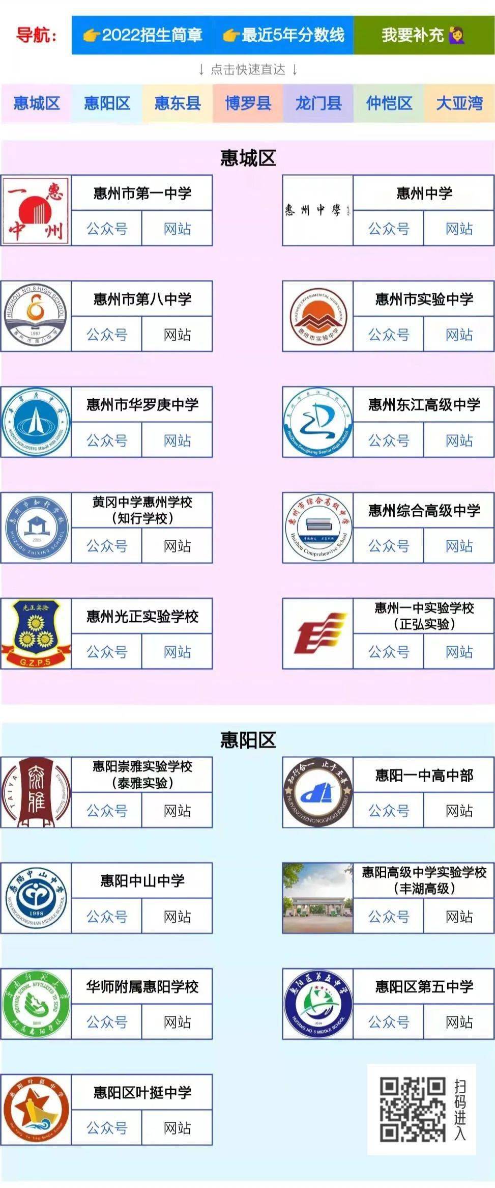 惠州高中招生信息汇总_博罗县华侨中学_惠州高中招生简章大全