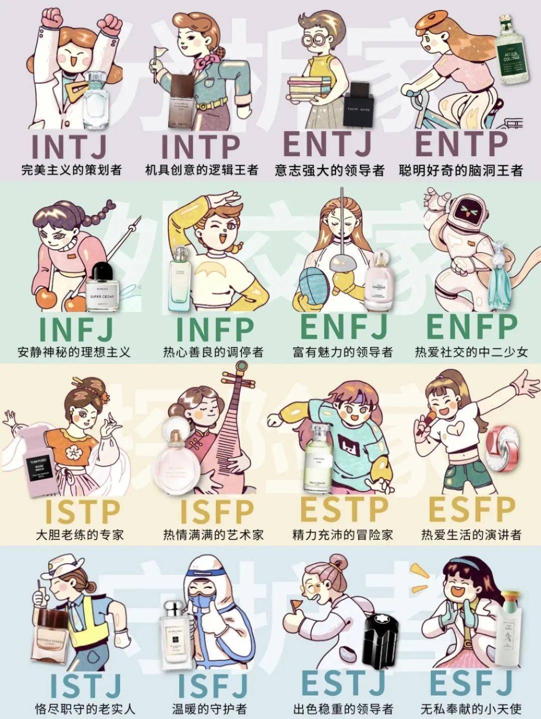 你好,请出示你的mbti_人格_什么_方式