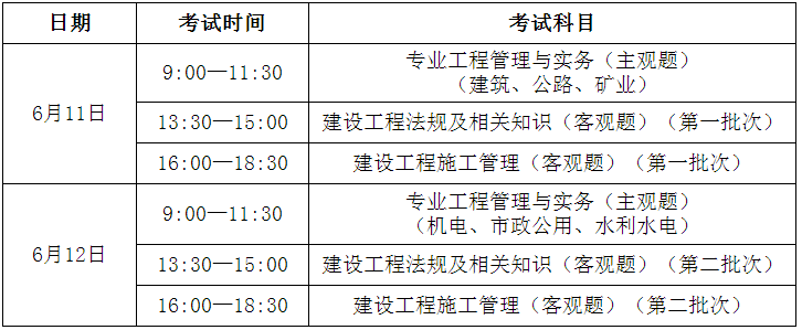 雖遲但到該地二建報名時間終於公佈下週報名