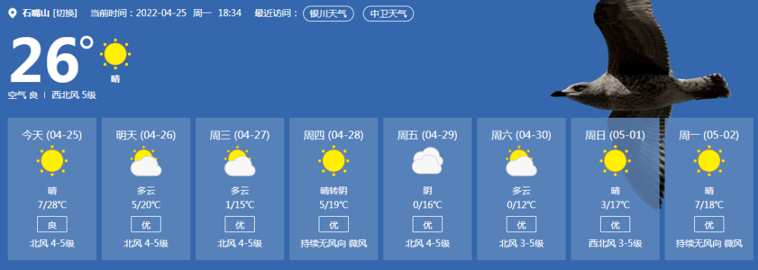 中衛市:吳忠市:固原市:(截圖於中國天氣網)請關注具體預報:預計銀川市