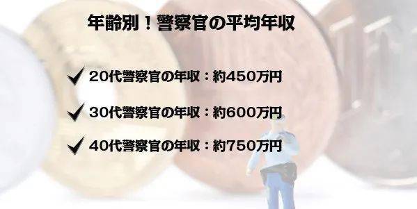 8萬元人民幣,其中包括撫養津貼和住房津貼等津貼.