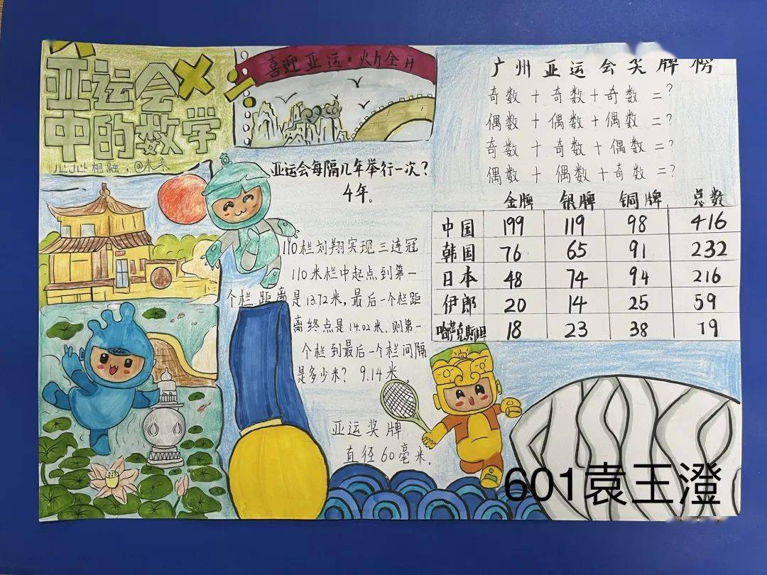 亚运有我数说亚运发现美好