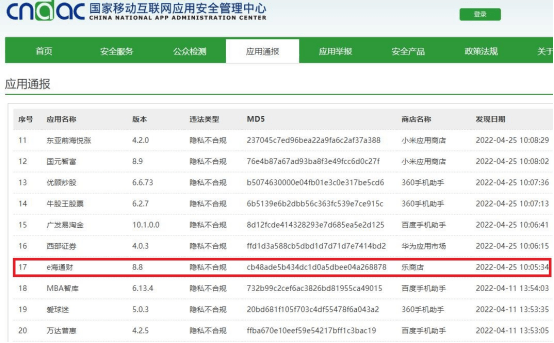 海通證券旗下app被點名違法類型為隱私不合規