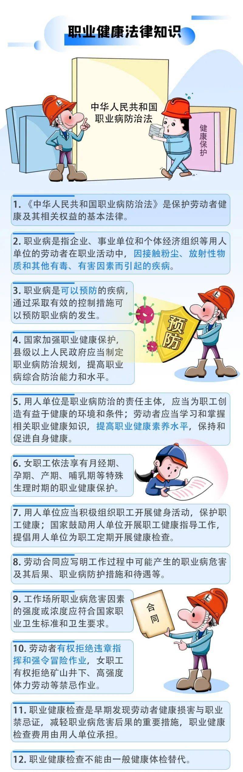 一图读懂 || 2022年职业病防治法宣传周来了,这些核心知识与你有关!_