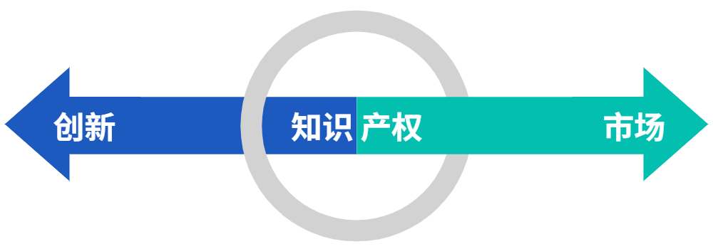 一起行动让知识产权赋能江岸高质量发展