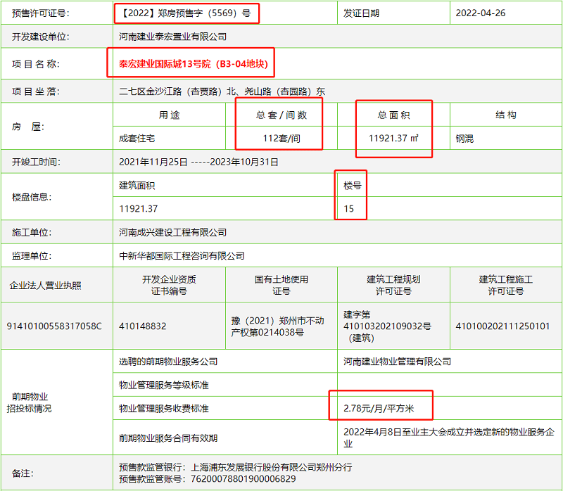 拿证速递泰宏建业国际城获批预售证，即将入市112套房源！_规划_运河_教育
