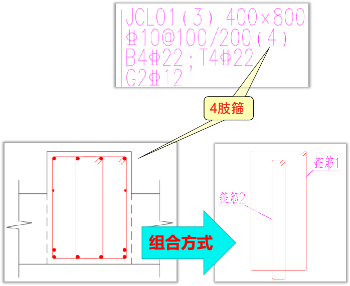 cad箍筋怎么画图片