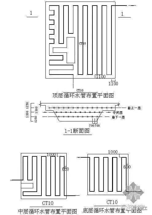 3m时,要求考虑在大体积混凝土内部设置冷却水循环降温措施,设冷却水管