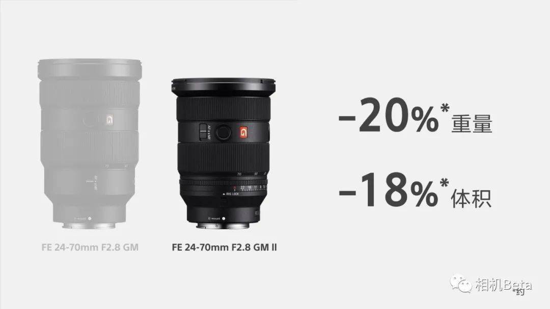 只要14499元！vs 初代有啥区别？索尼FE 24-70mm F2.8 GM II镜头正式