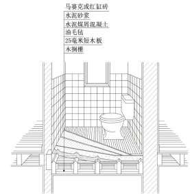 石库门建筑修缮技艺