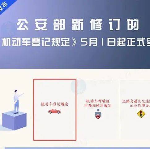 【关注】新规,5月1日起实施!_宿州_稿件_登记