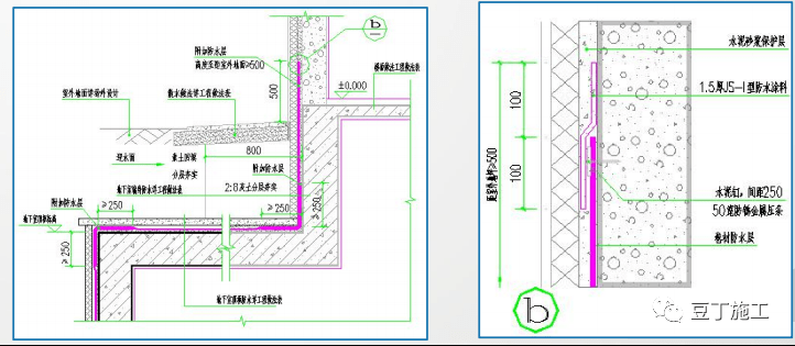 地基與基礎工程實體質量精細化管控工藝要點都在這了