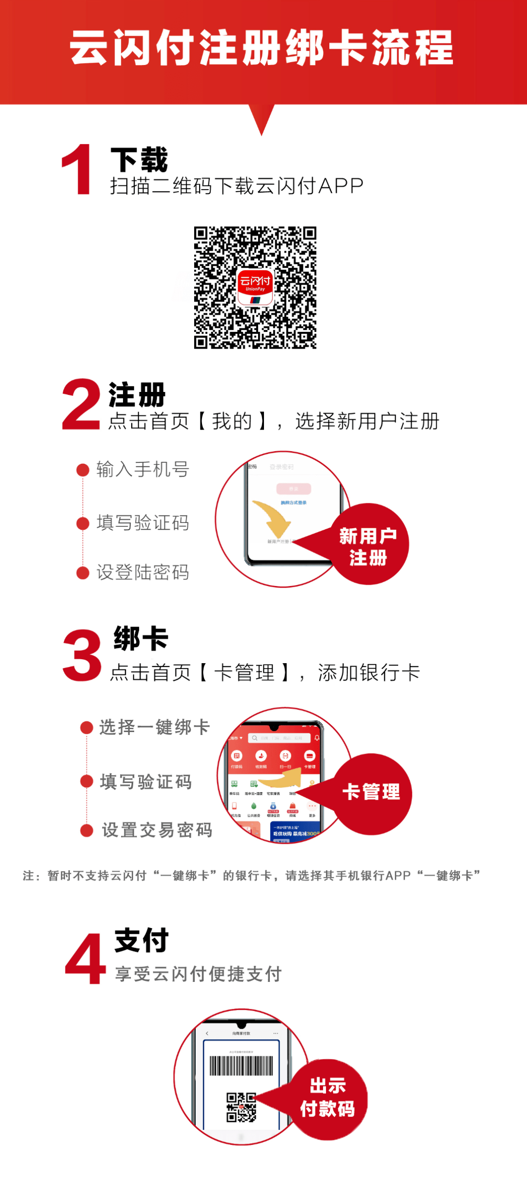 云闪付新用户注册