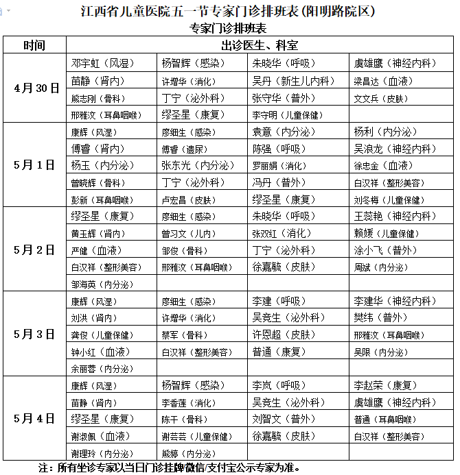 五一南昌多家医院门诊安排出炉