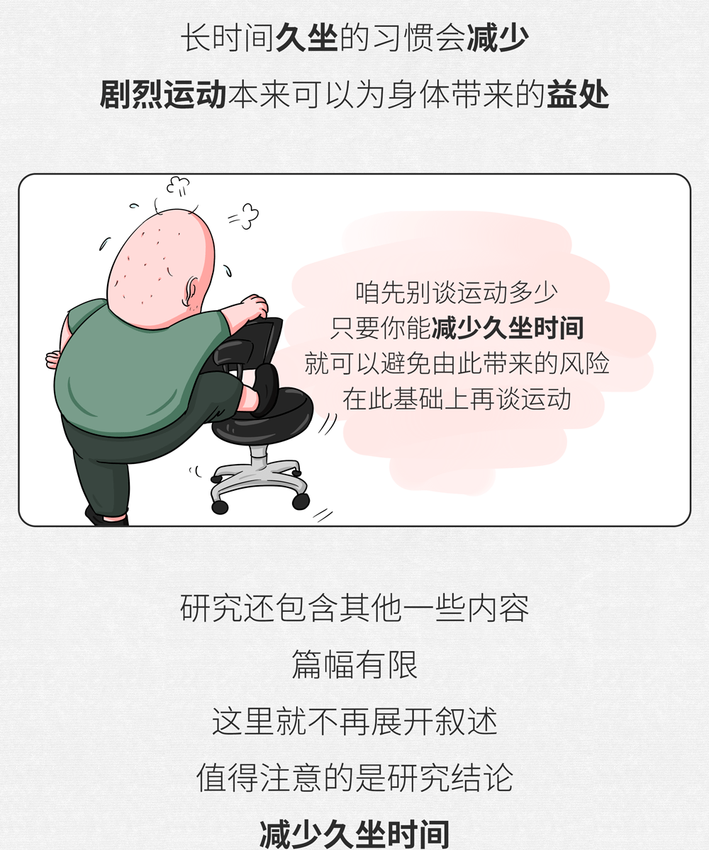 肠画短说:久坐,如何搞坏你的心血管