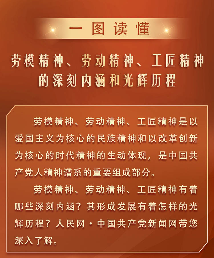 一图读懂劳模精神劳动精神工匠精神的深刻内涵和光辉历程