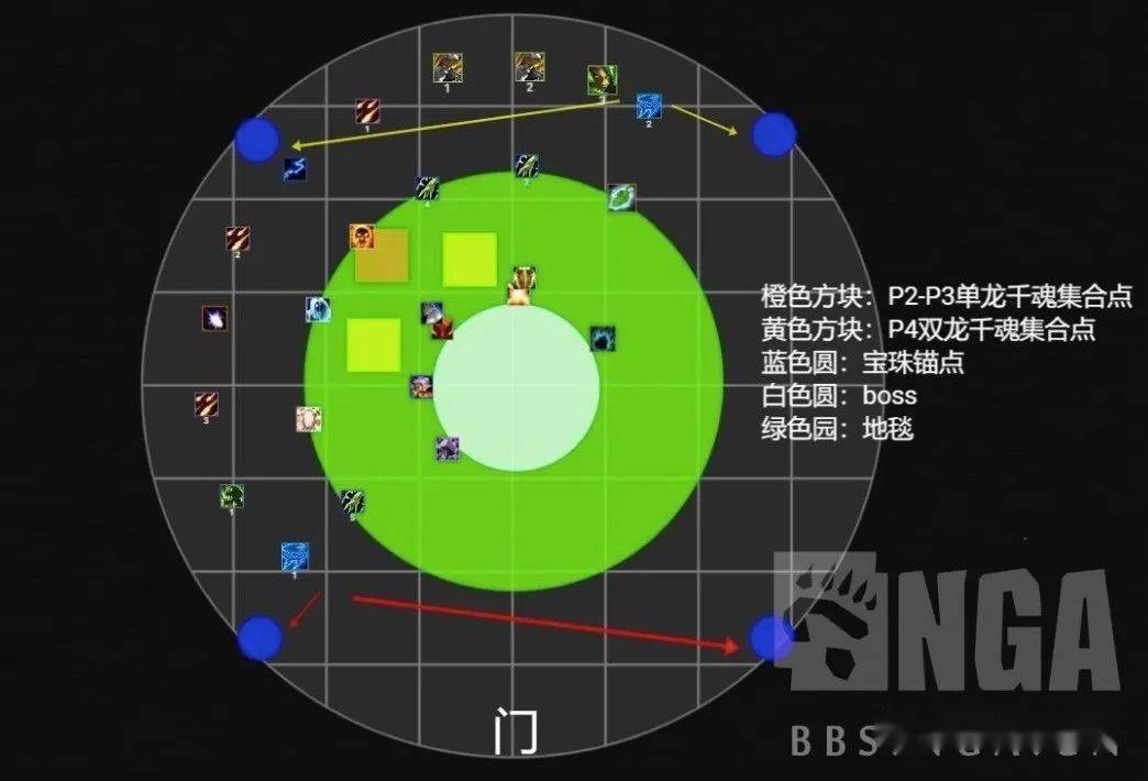 魔兽世界怀旧服:太阳井最强攻略,开荒p5必备,sw的细节都在这了