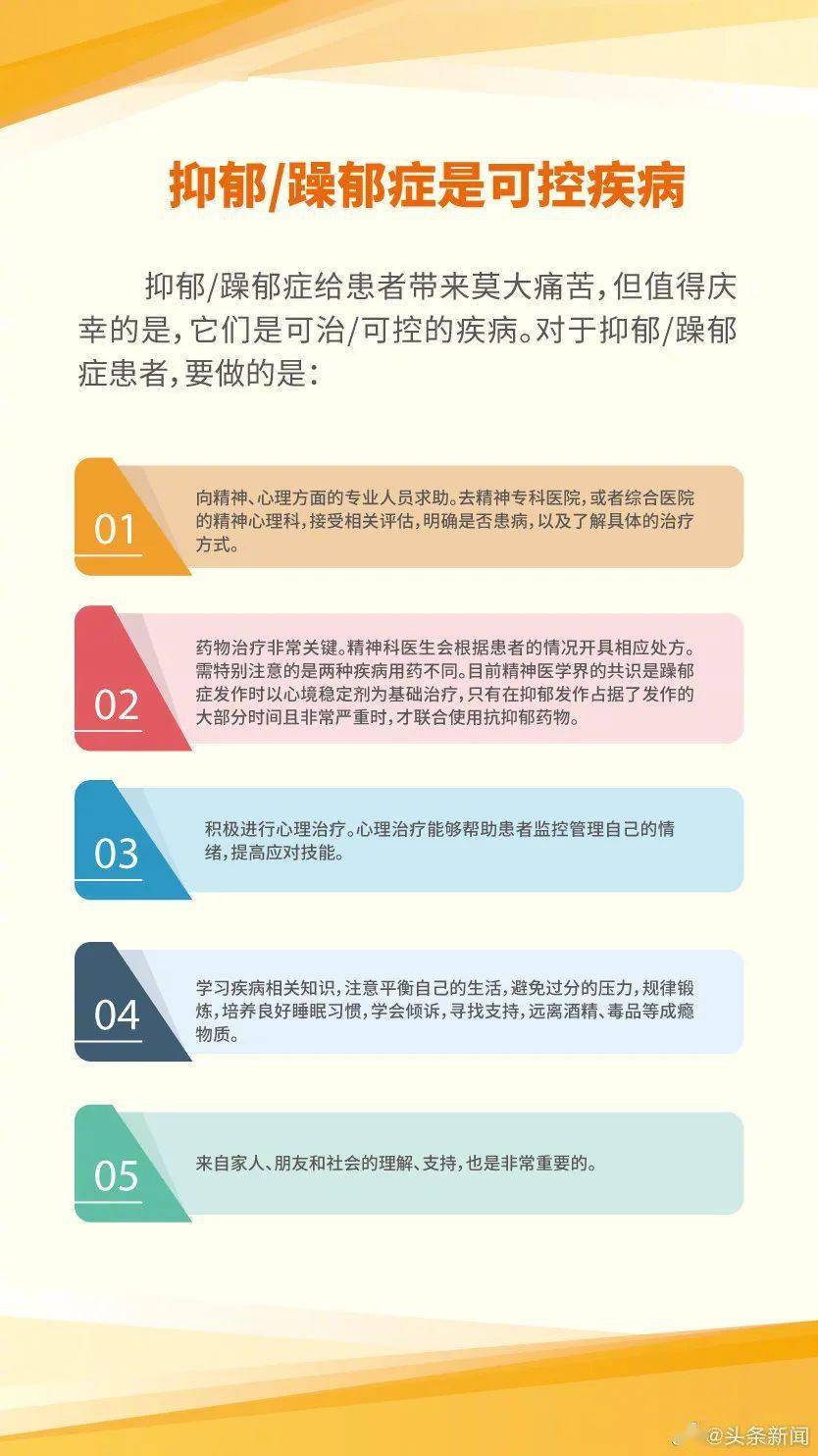 世界双相情感障碍日丨解读躁郁交替,两极反转的双面人生_患者_人群_王