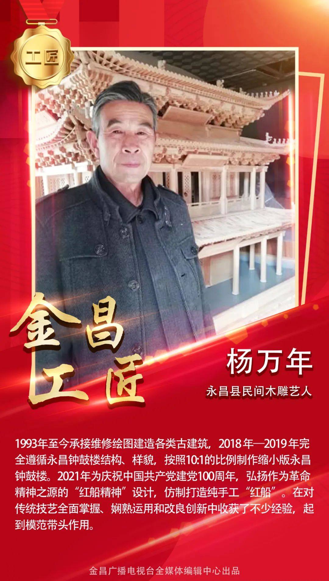 匠心筑梦第三届金昌工匠风采展示二