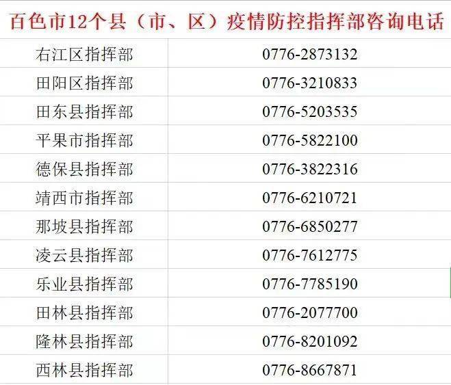 广州白云机场新发疫情，请相关来（返）百人员主动报备