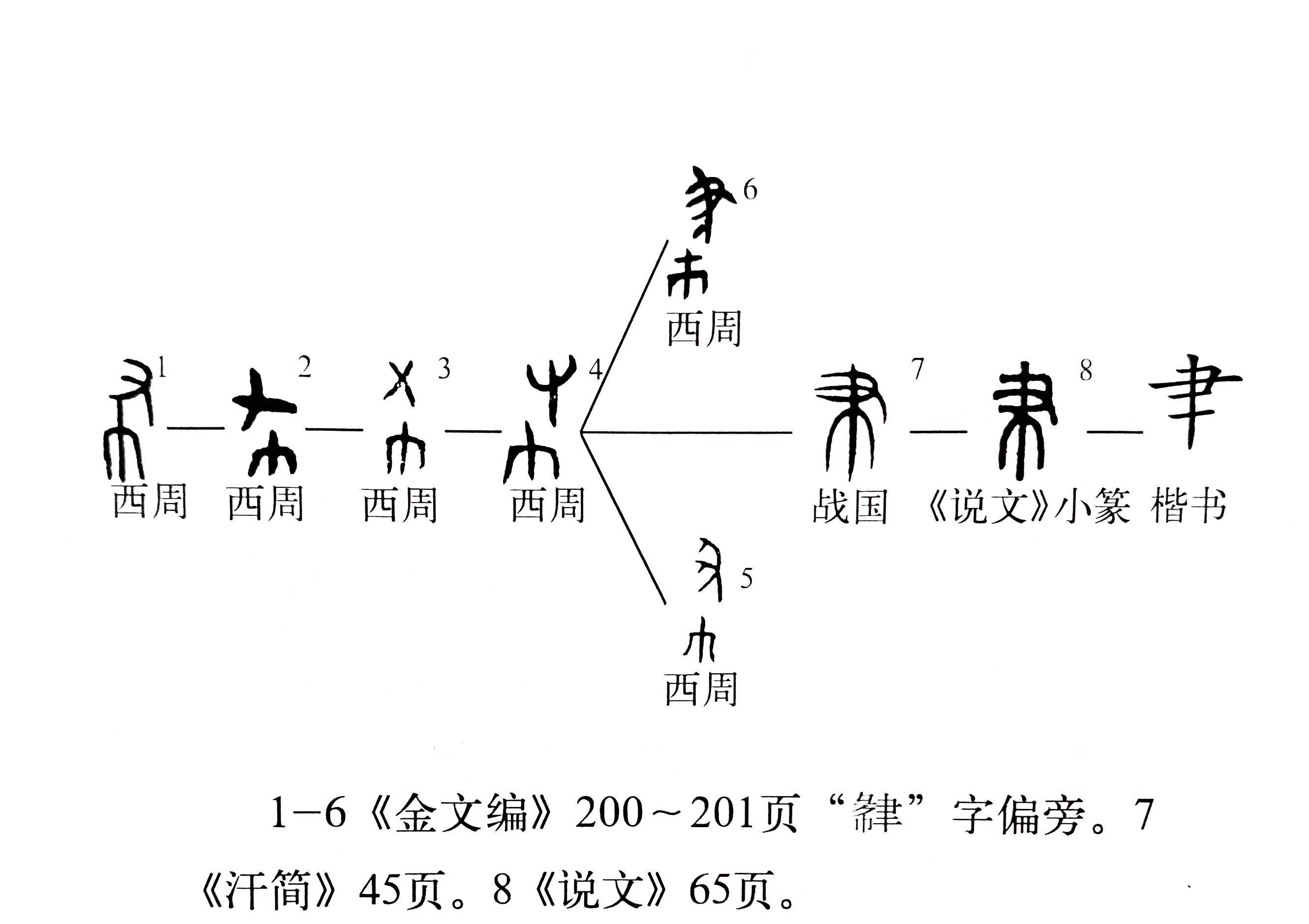 肄業的意思_肄業的意思和讀音_肄業古義是什么意思