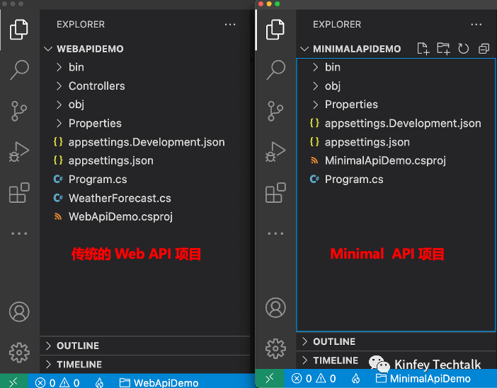 .NET 6 Minimal API 的经验分享_Web_Node_方法