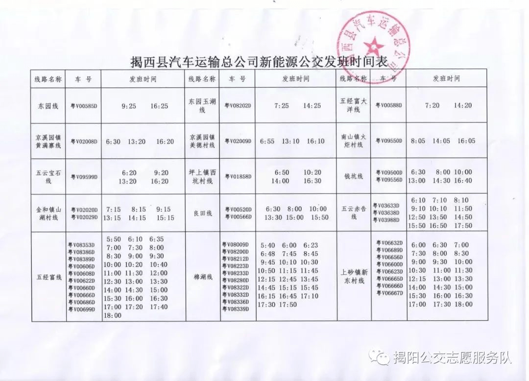 揭西公交线路信息汇总(2022年5月更新)，发车路线及票价