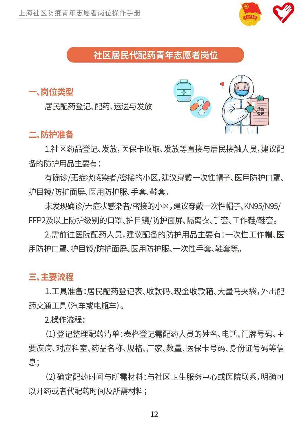 上海防疫青年志愿者岗位实务手册上线为不同岗位量身定制快收藏