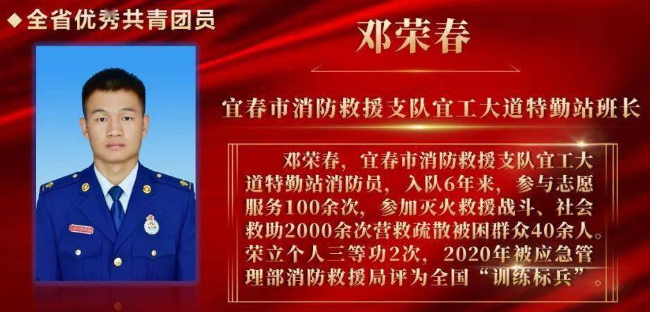 荣誉| 江西消防多个集体,个人获全国全省"五四"表彰_救援_九江市_贺慧